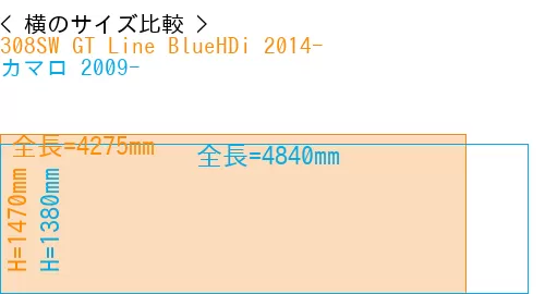 #308SW GT Line BlueHDi 2014- + カマロ 2009-
